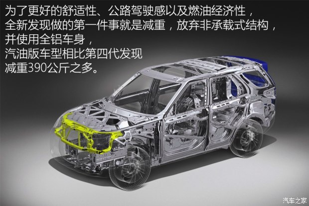 路虎(進口) 發(fā)現 2017款 基本型